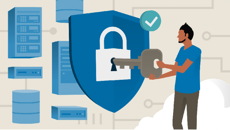 What Is File Integrity Monitoring Stages Of Fim 