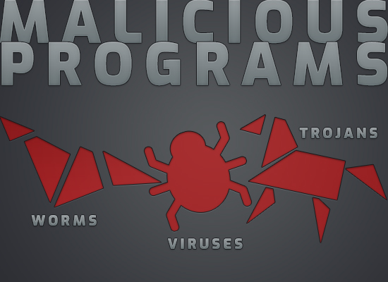 Trojans worms and viruses